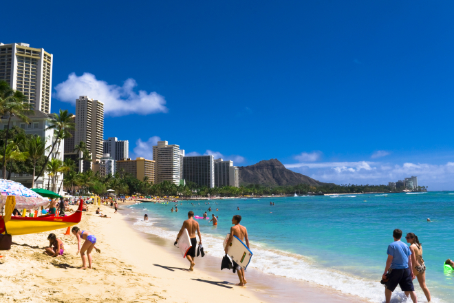 Incentive Travel